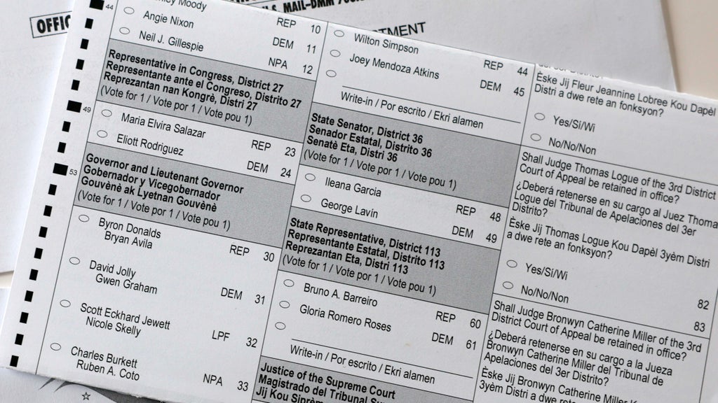 How to find your Florida sample ballot and key races in the 2026 midterm elections — CBS Miami, Columbia Heights Schools news