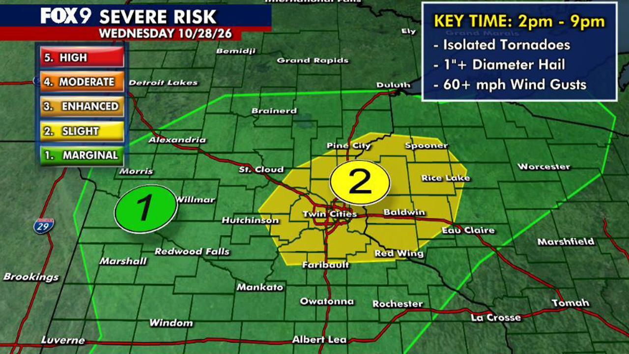 Minnesota weather: Mild and humid with strong storms possible Wednesday — Columbia Heights Community news