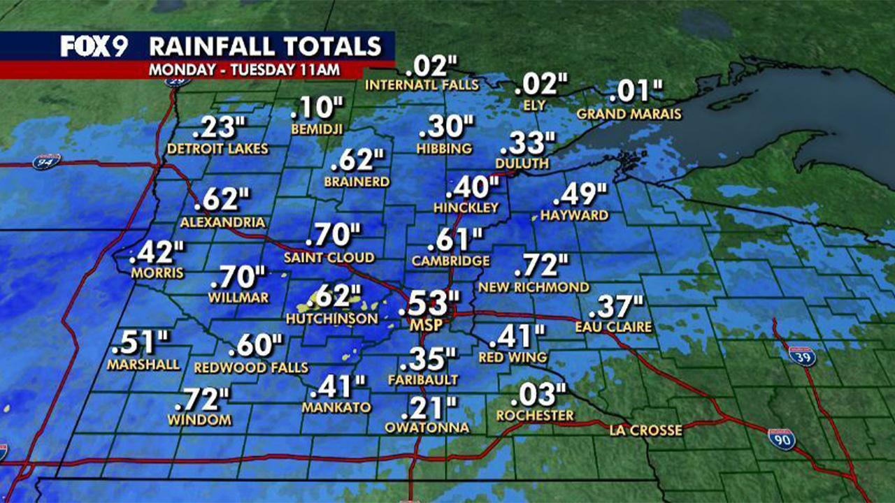 Minnesota weather: Rain totals from Monday and Tuesday showers — FOX 9