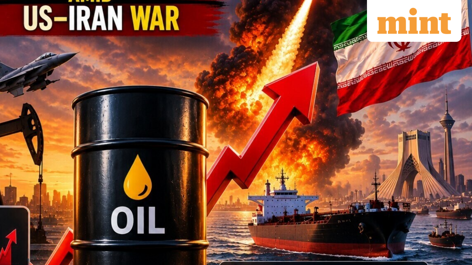 Why Brent crude could hit $120 amid Iran war? What it means for India as analysts warn oil prices to remain volatile — Mint India, Columbia Heights Technology news